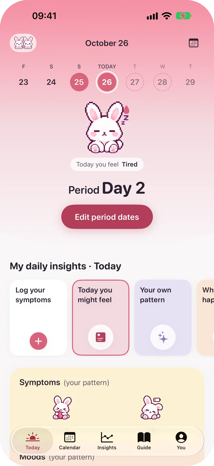 Lulu's Today screen: days until your period, today's phase and mood forecast