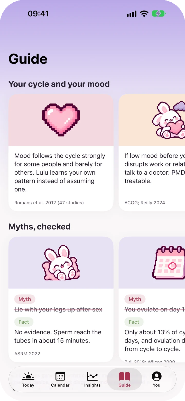 Lulu app: Guide. Kind, illustrated answers.